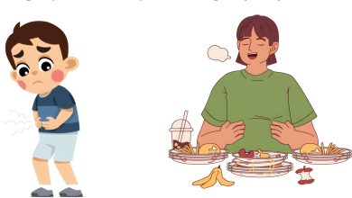 okul öncesi aç tok kavramı